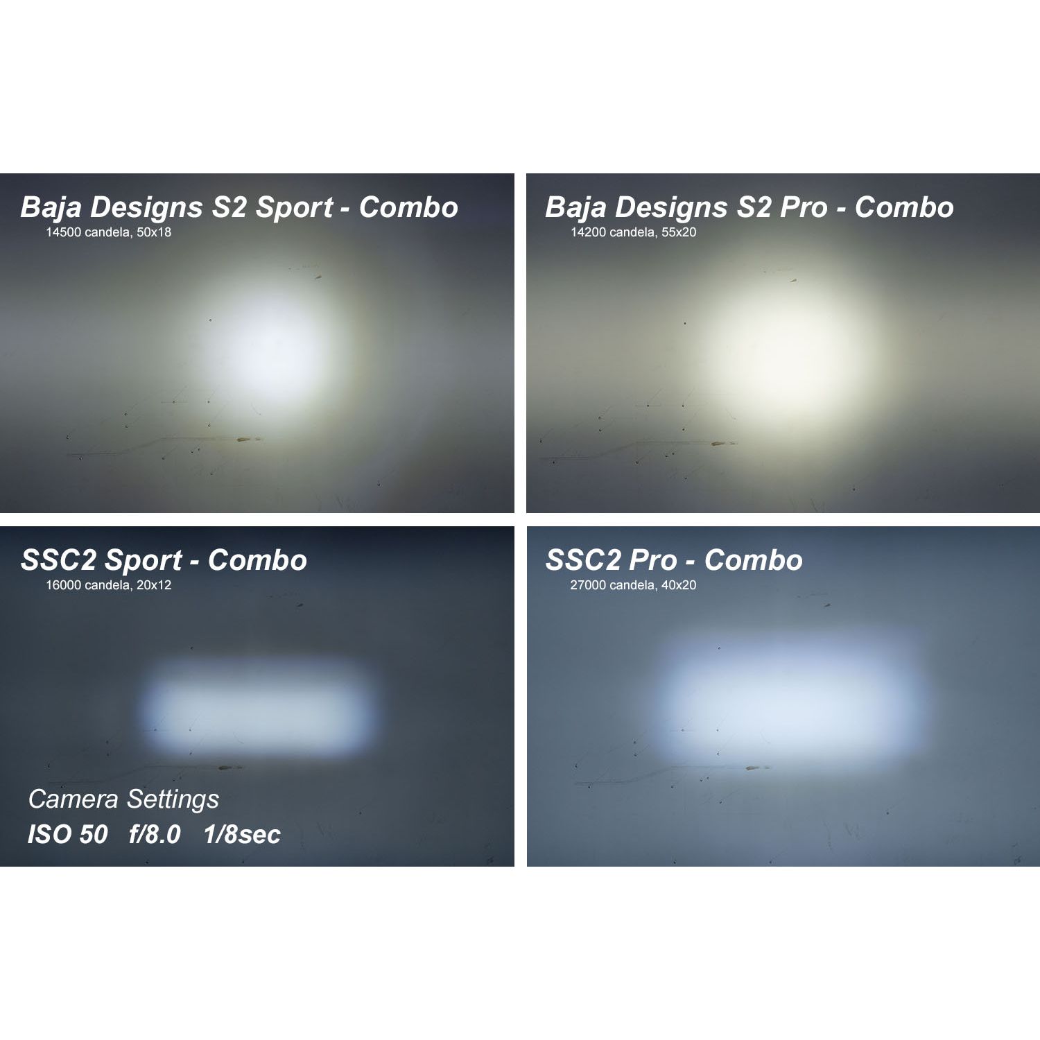 Pod light featuring modern TIR optics for the highest intensity on the market.