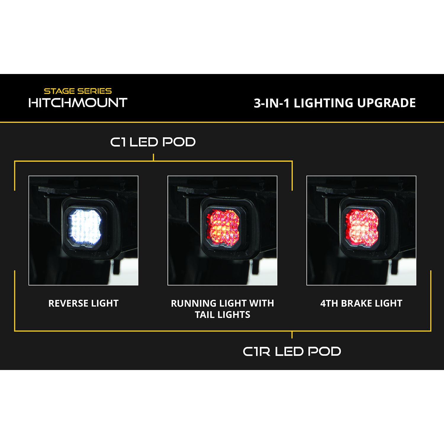 Allows you to mount a C1 LED pod in the Ford Maverick trailer hitch receiver.