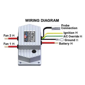 High Amperage Adjustable Dual Electric Fan Controller, Push In Probe