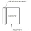 Weld Free 20AN Compression Fitting; Fits 1.45-1.60"; Black; Billet