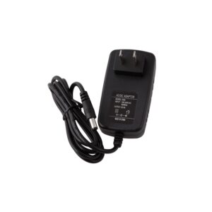 Wall adapter for the use of LED strips or other lights indoors.