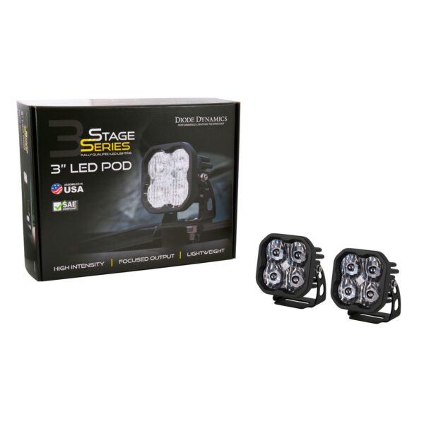 Pod light featuring advanced TIR optics for high efficiency and focus.