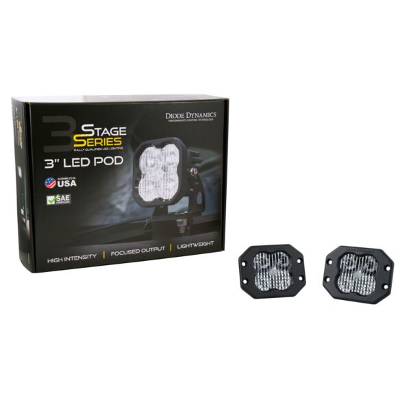 Pod light featuring advanced TIR optics for high efficiency and focus.
