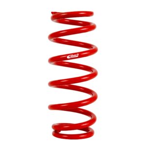 Single Spring