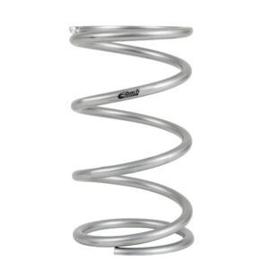 Single Spring