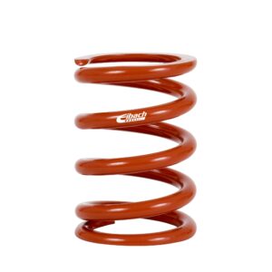 Single Spring