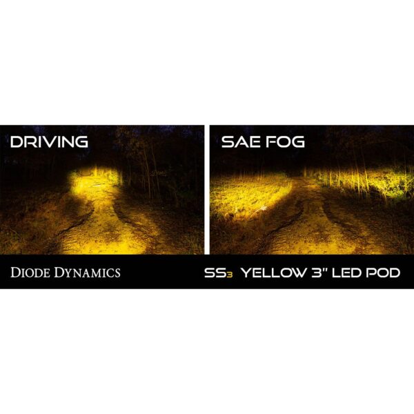 Pod light featuring advanced TIR optics for high efficiency and focus.