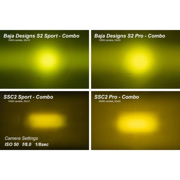 Pod light featuring modern TIR optics for the highest intensity on the market.