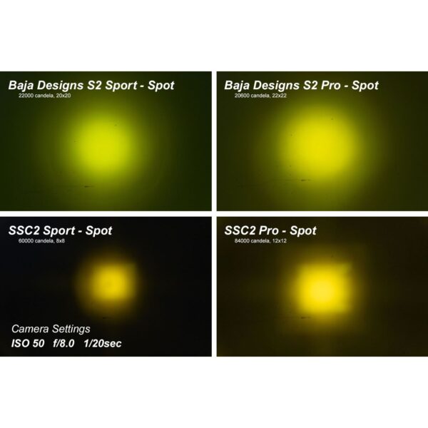 Pod light featuring modern TIR optics for the highest intensity on the market.