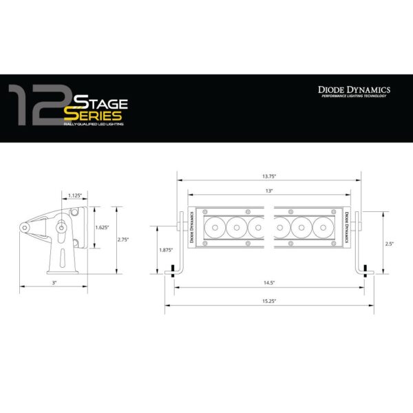 Light bar featuring advanced TIR optics for high efficiency and focus.