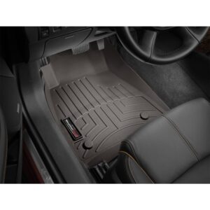 FloorLiner™ DigitalFit®