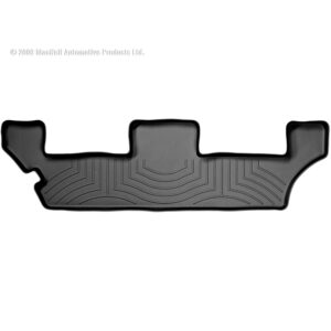 FloorLiner™ DigitalFit®