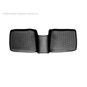 FloorLiner™ DigitalFit®