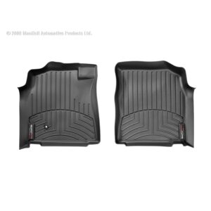 FloorLiner™ DigitalFit®