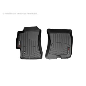 FloorLiner™ DigitalFit®