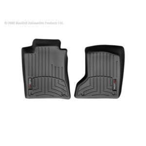 FloorLiner™ DigitalFit®