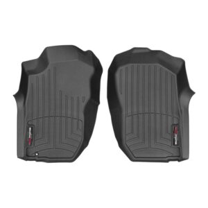 FloorLiner™ DigitalFit®