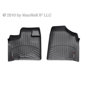 FloorLiner™ DigitalFit®