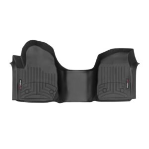 FloorLiner™ DigitalFit®