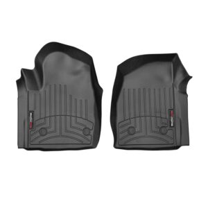 FloorLiner™ DigitalFit®