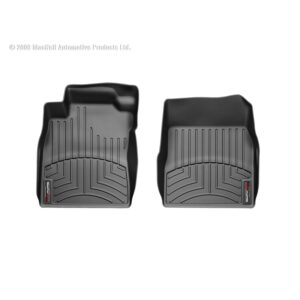 FloorLiner™ DigitalFit®