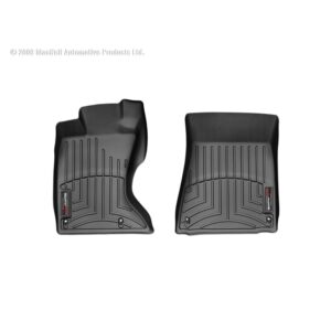 FloorLiner™ DigitalFit®
