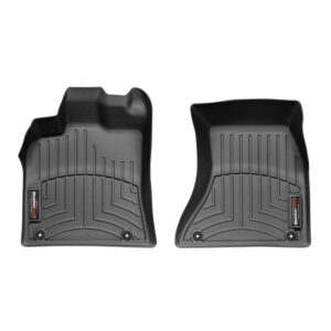 FloorLiner™ DigitalFit®