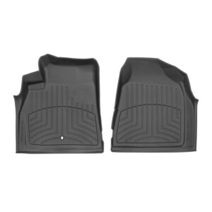 FloorLiner™ HP