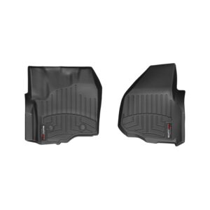FloorLiner™ DigitalFit®