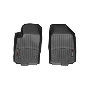 FloorLiner™ DigitalFit®