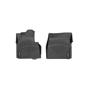 FloorLiner™ DigitalFit®