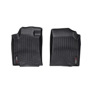 FloorLiner™ DigitalFit®