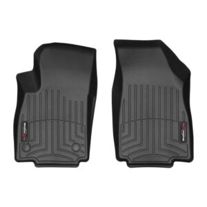 FloorLiner™ DigitalFit®