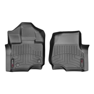FloorLiner™ DigitalFit®