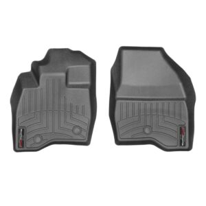 FloorLiner™ DigitalFit®