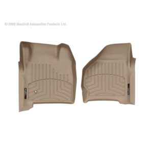 FloorLiner™ DigitalFit®