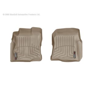 FloorLiner™ DigitalFit®