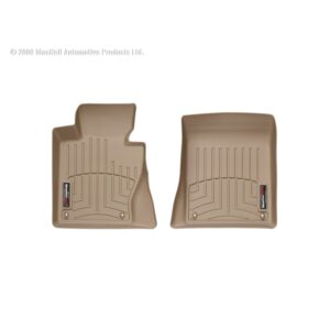 FloorLiner™ DigitalFit®