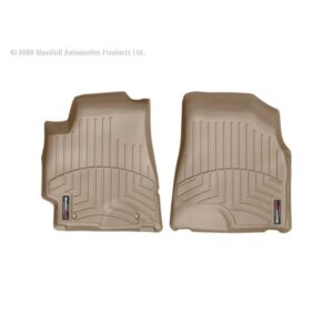 FloorLiner™ DigitalFit®