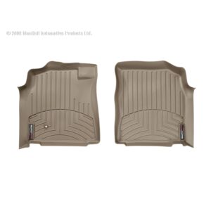 FloorLiner™ DigitalFit®