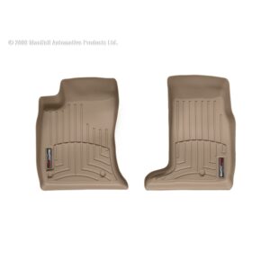 FloorLiner™ DigitalFit®