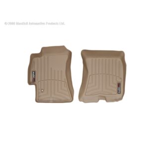 FloorLiner™ DigitalFit®