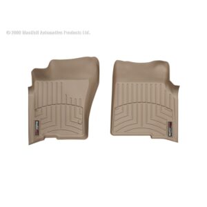 FloorLiner™ DigitalFit®
