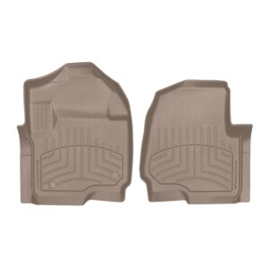 FloorLiner™ HP