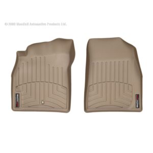 FloorLiner™ DigitalFit®