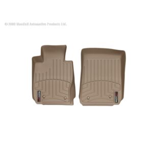 FloorLiner™ DigitalFit®