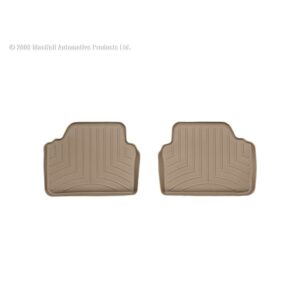 FloorLiner™ DigitalFit®