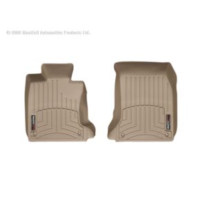 FloorLiner™ DigitalFit®