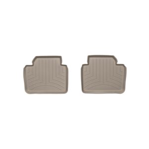 FloorLiner™ DigitalFit®