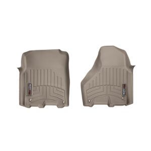 FloorLiner™ DigitalFit®